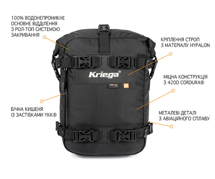 Багажная сумка Kriega Drypack - US10