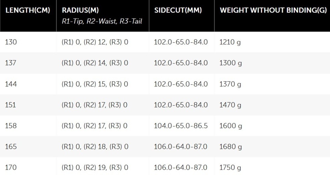 Лижі Volkl Racetiger GS R JR + Comp 12 - 24/25