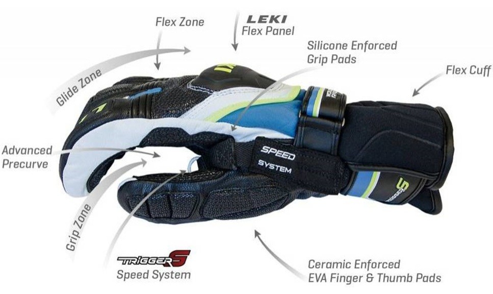 Перчатки для слалома Leki Worldcup Race Flex S Speed System