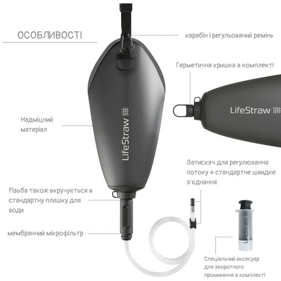 Фільтр для води LifeStraw Peak Gravity, 3 л