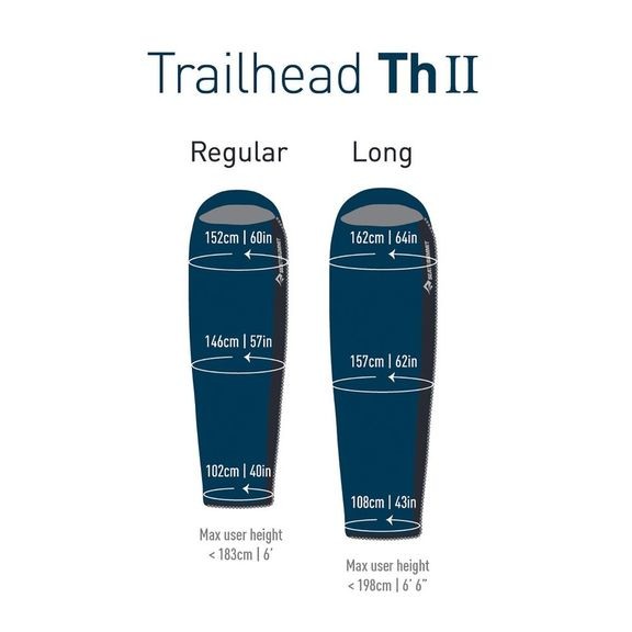 Спальник Sea To Summit Trailhead Th2 Regular Wide