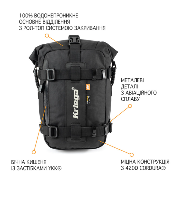 Багажная сумка Kriega Drypack - US5