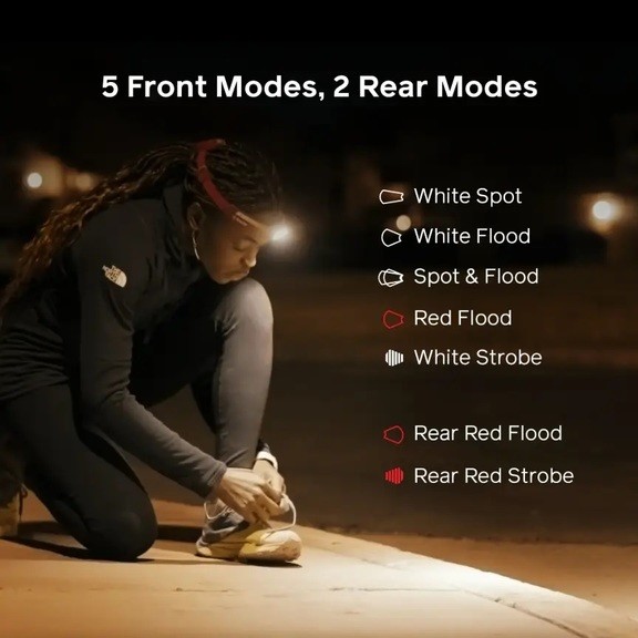 Фонарь налобный BioLite Dash 450 Rechargeable HeadLamp