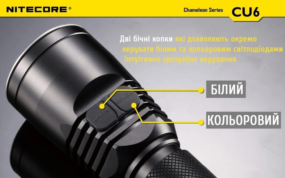 Фонарь Nitecore CU6