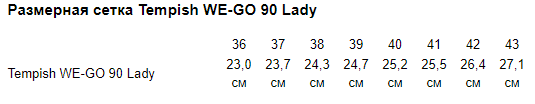 Роликові ковзани Tempish WE-GO 90 Lady