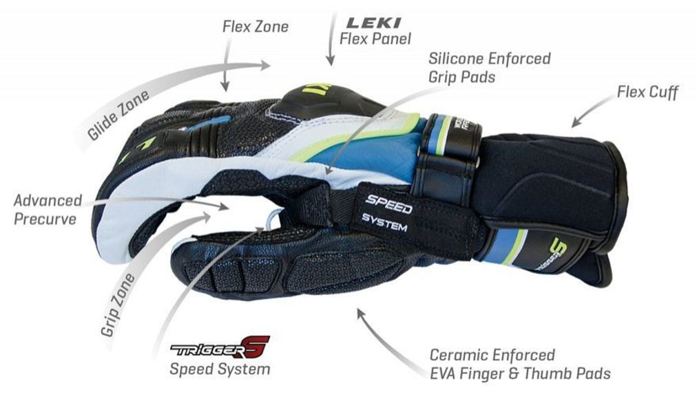 Перчатки слаломные Leki Worldcup Race Flex S LT Speed System