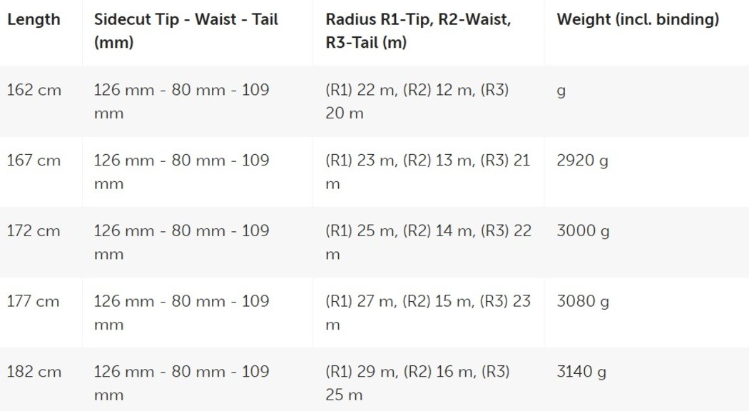 Гірські лижі Volkl Peregrine 80 з кріпленням Marker Lowride 12 TCX - 24/25