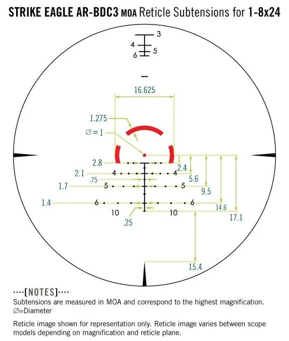 Прицел оптический Vortex Strike Eagle 1-8x24 (AR-BDC3 IR) 