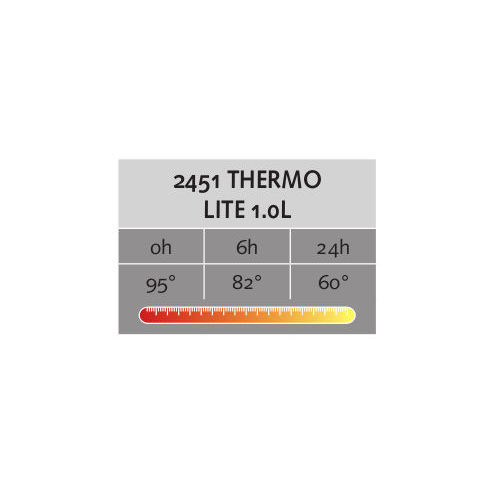 Термос Salewa Thermo Lite Bottle 0,75 л