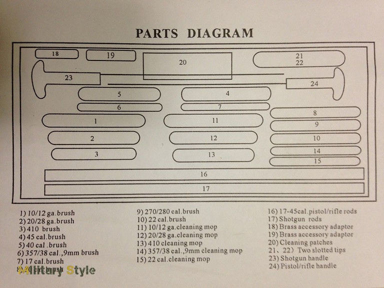 Универсальный набор для чистки оружия
