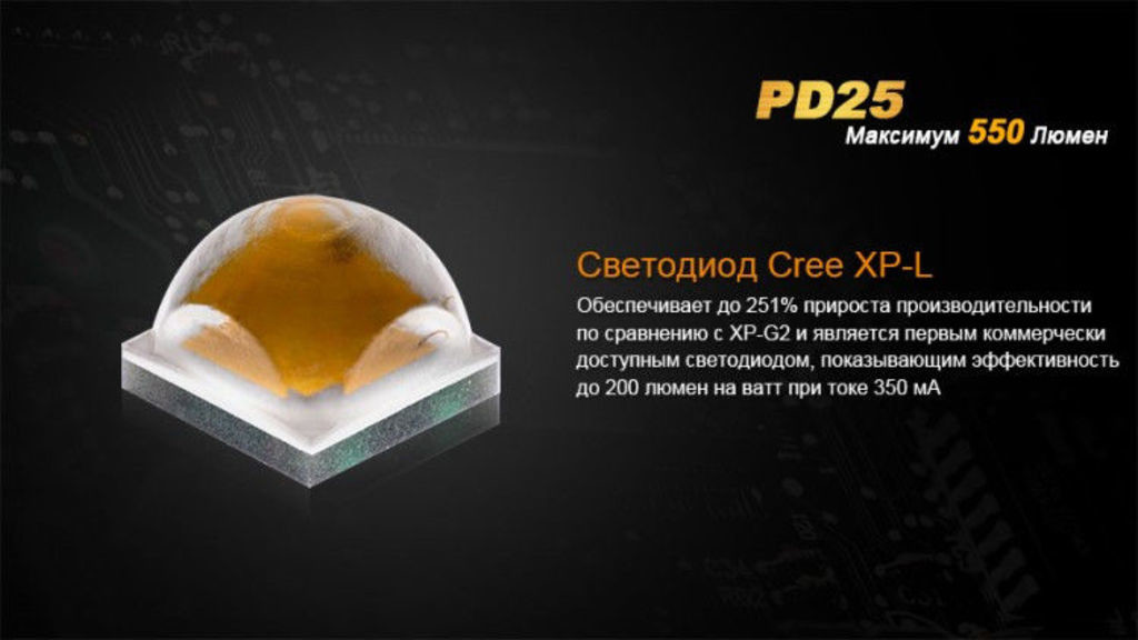 Ліхтар Fenix PD25 Cree XP-L + 16340 USB