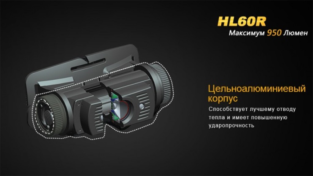 Налобний ліхтар Fenix HL60R Cree XM-L2 U2 Neutral White LED