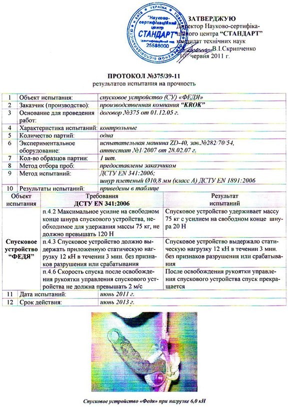 Спусковое устройство Крок Промальп Федя складной зеркальный