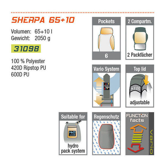 Рюкзак High Peak Sherpa 65+10 (Black)