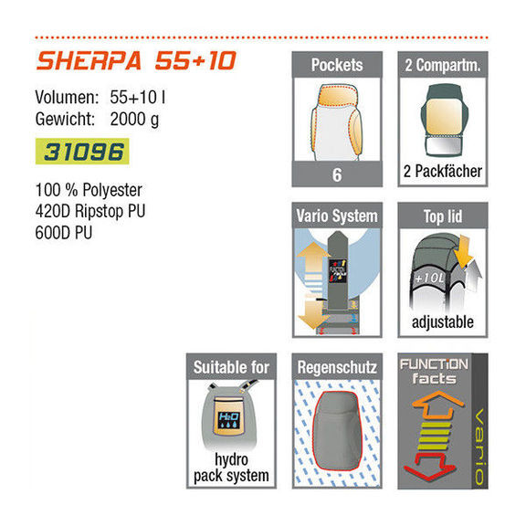 Рюкзак High Peak Sherpa 55+10 (Black)