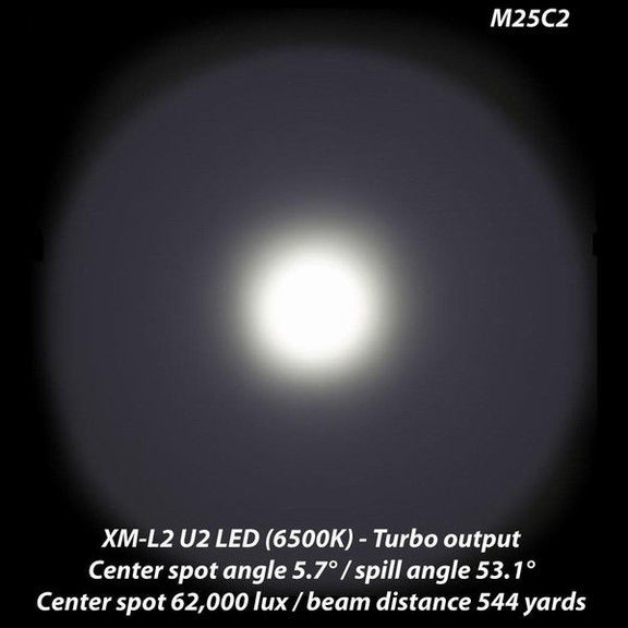 Фонарь Eagletac M25C2 XM-L2 U2 (1180 Lm)