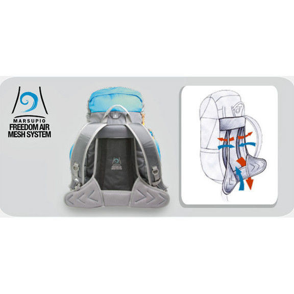 Рюкзак Marsupio Kamet 30 Azzurro