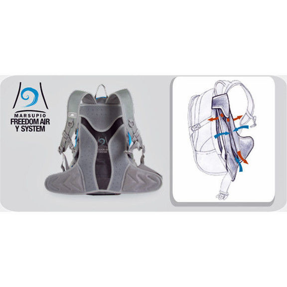 Рюкзак Marsupio Trail 28 Grigio Azzurro