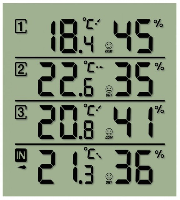 Термометр-гигрометр Bresser Temeo Hygro Quadro