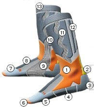 Термоноски X-Socks Snowboarding
