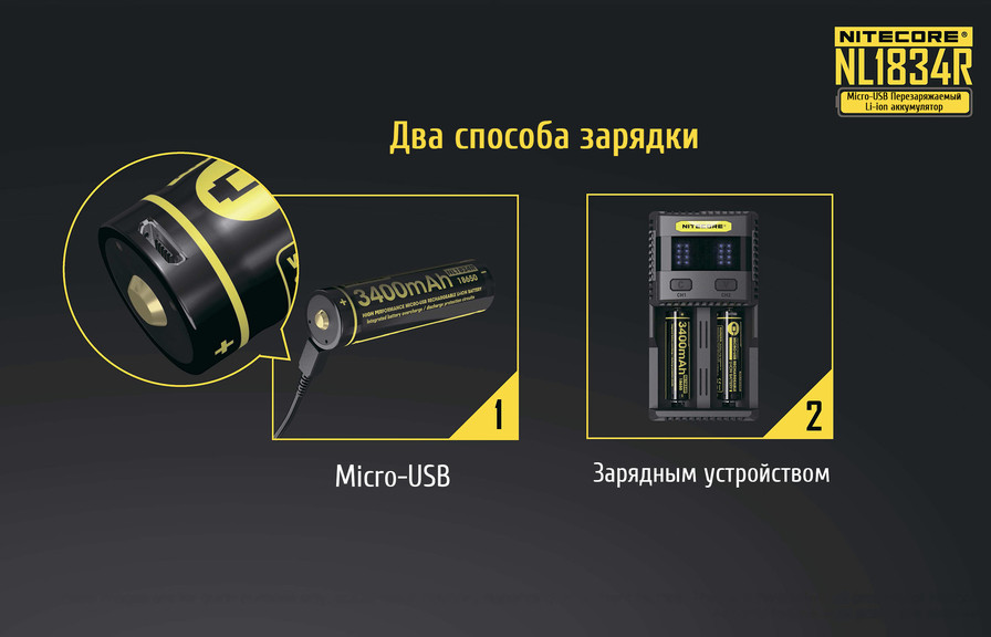 Акумулятор 18650 (3400mAh) Nitecore NL1834R