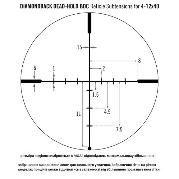 Прицел оптический Vortex Diamondback 4-12x40 (BDC)