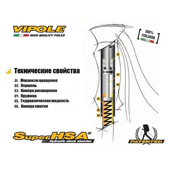 Треккинговые палки Vipole Super HSA QL EVA RH  DLX S1903