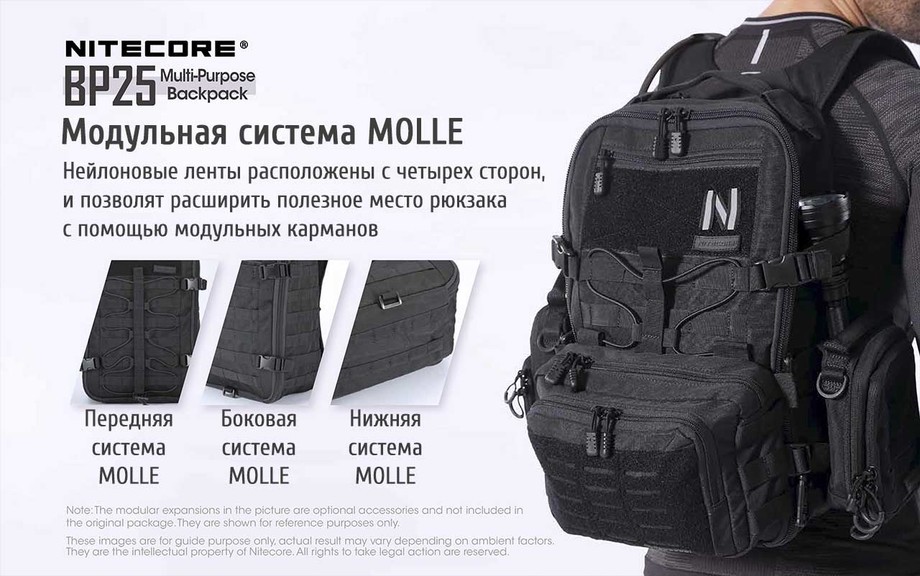 Универсальный тактический рюкзак Nitecore BP25