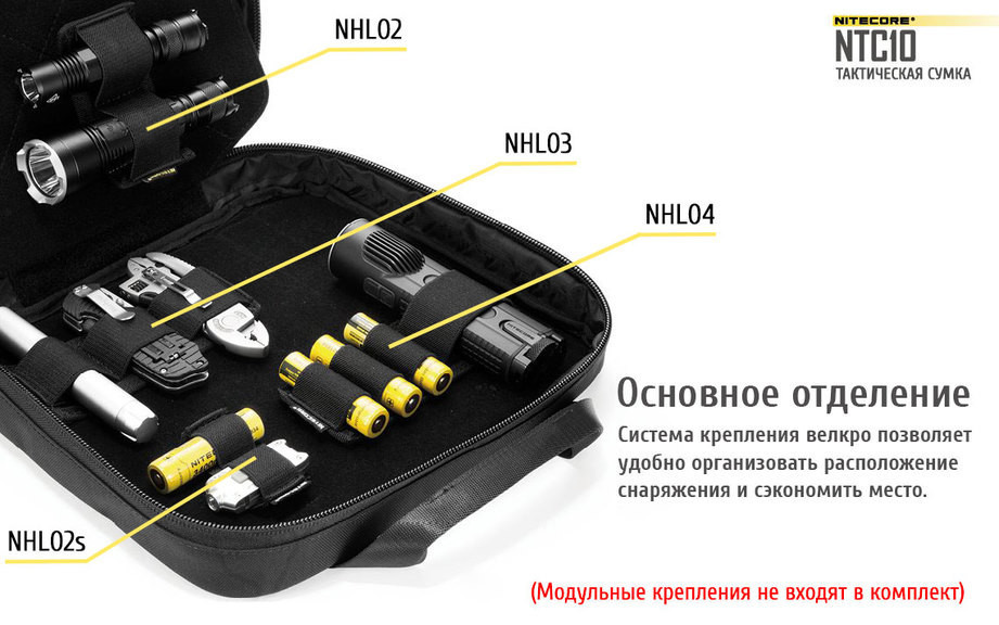 Сумка тактическая Nitecore NTC10 + комплект модульных карманов (8 шт.)