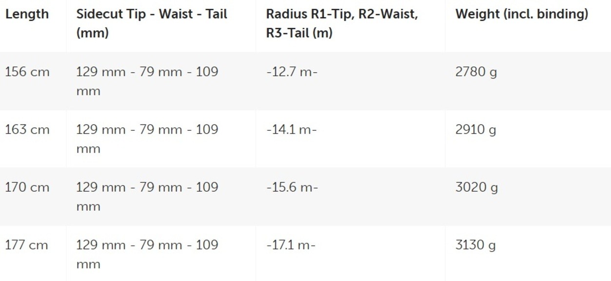 Гірські лижі Volkl Peregrine 79 з кріпленням Marker Wideride 12 TCX - 24/25