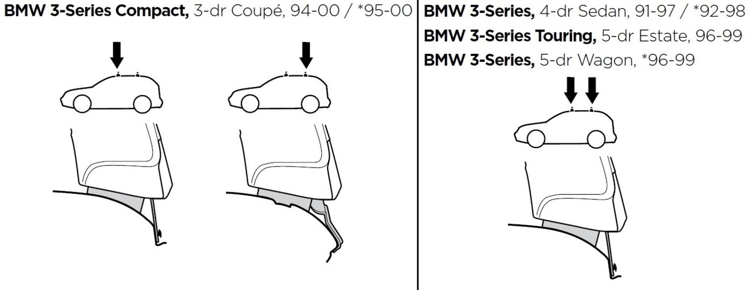 Монтажный комплект Thule 1014 для BMW 3-series (E36) 1991-2000 (TH 1014)