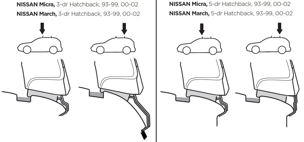 Монтажный комплект Thule 1108 для Nissan Micra (mkII) 1993-2002 (TH 1108)
