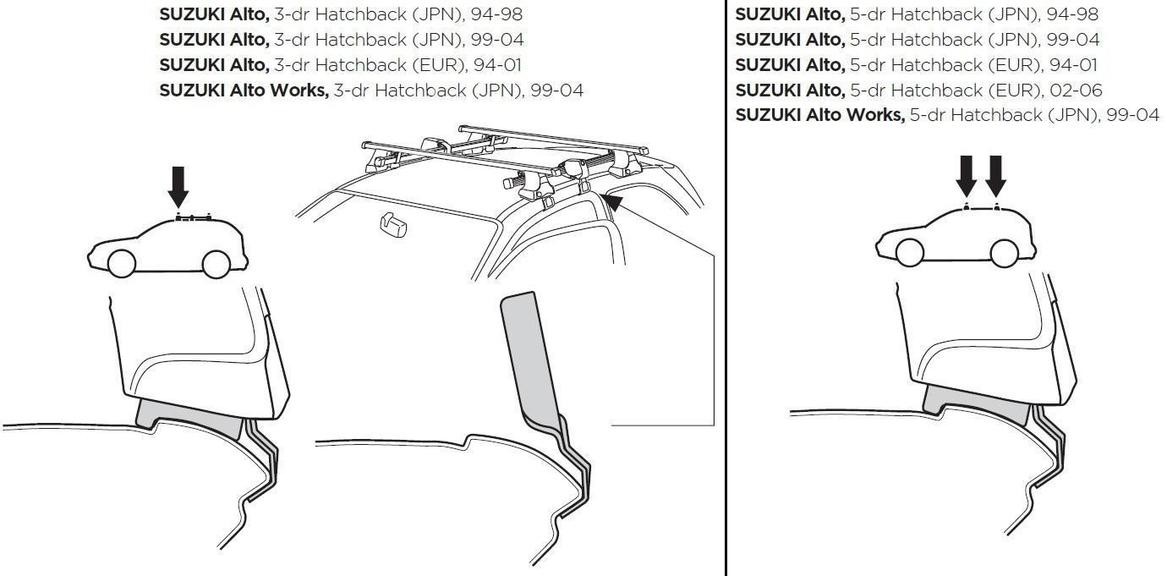 Монтажный комплект Thule 1168 для Suzuki Alto (mkV-mkVI) 1994-2006 (TH 1168)