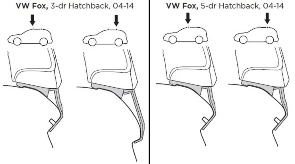 Монтажный комплект Thule 1337 для Volkswagen Fox (mkI) 2003-2014 (TH 1337)
