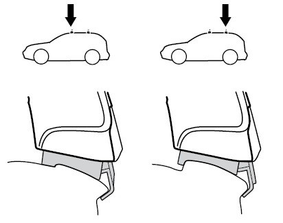 Монтажный комплект Thule 1499 для Suzuk Splash; Opel/Vauxhall Agila (mkII) 2008-2014 (TH 1499)