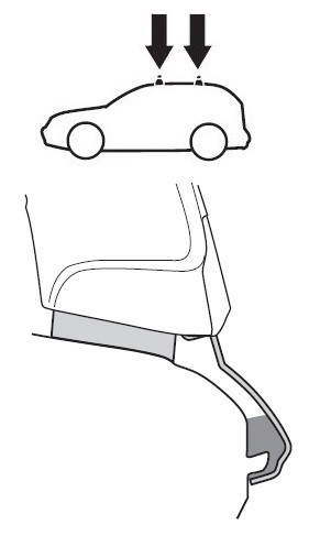 Монтажный комплект Thule 1522 для Chevrolet Silverado/GMC Sierra (mkI) 1996-2007 (TH 1522)