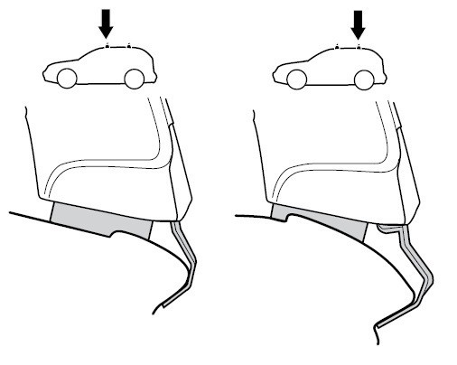 Монтажный комплект Thule 1527 для Jaguar XF (mkI) 2008-2015 (TH 1527)