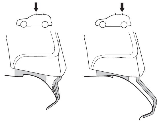 Монтажный комплект Thule 1530 для Ford Edge; Lincoln MKX (mkI) 2007-2014 (TH 1530)
