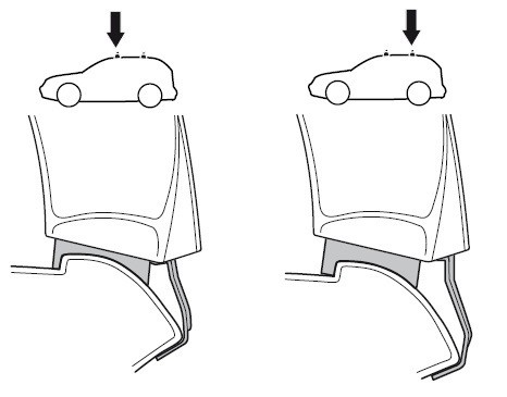 Монтажный комплект Thule 1531 для Chevrolet Impala (mkXI) 2006-2013 (TH 1531)