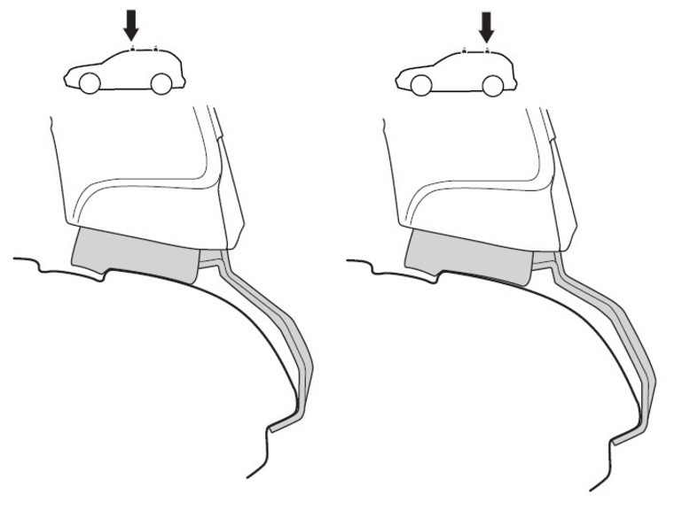 Монтажный комплект Thule 1570 для Nissan Cube (mkIII) 2009→ (TH 1570)