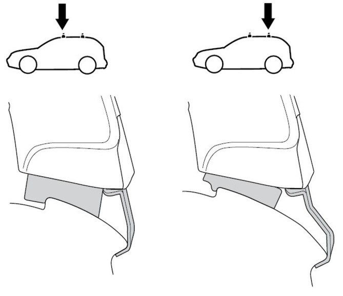 Монтажный комплект Thule 1792 для Honda HR-V (mkII) 2014→ (TH 1792)