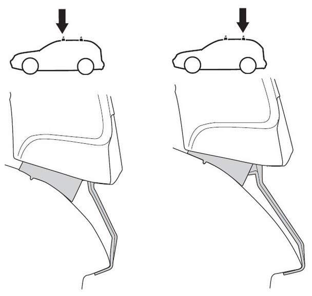 Монтажный комплект Thule 1820 для Kia Soul EV (mkI) 2014→ (TH 1820)