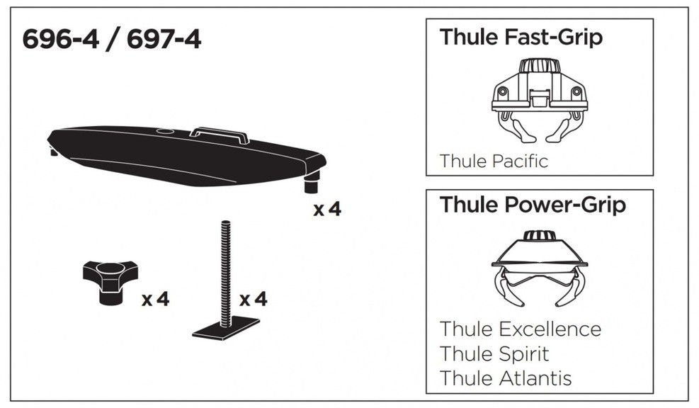 Перехідник Thule T-Track Adapter 6974 (TH 6974)