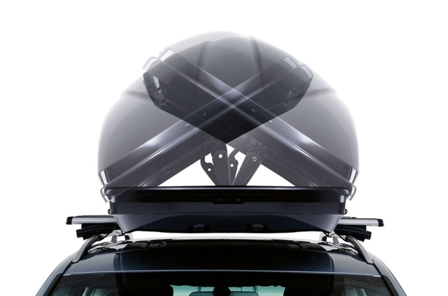 Бокс Thule Flow (TH 606)