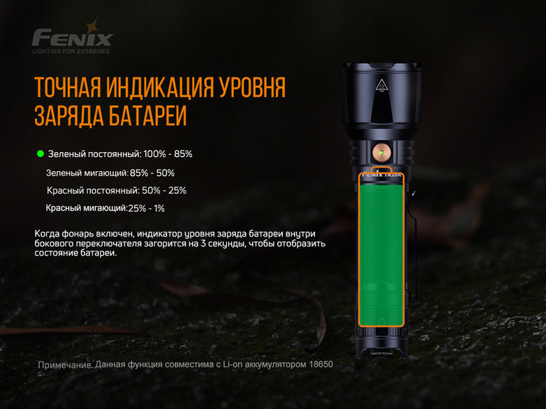 Фонарь ручной Fenix TK26R