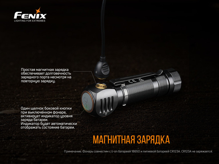 Многофункциональный налобный фонарь Fenix HM61R