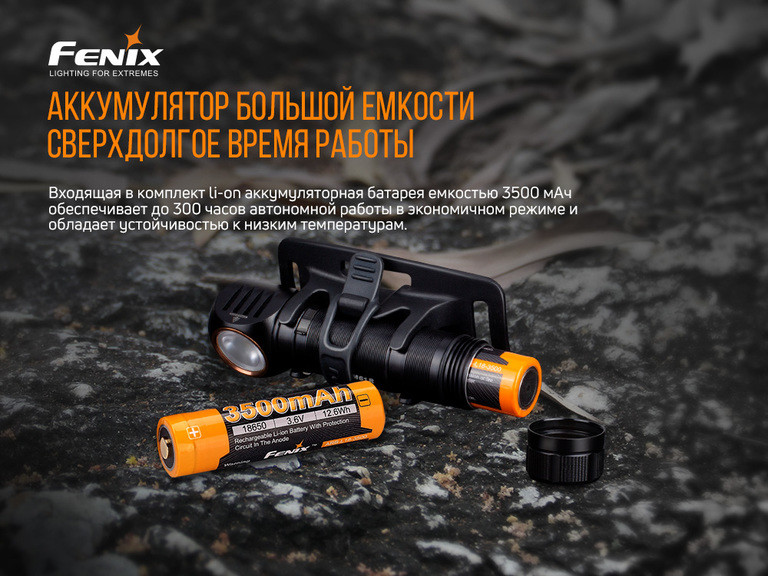 Многофункциональный налобный фонарь Fenix HM61R
