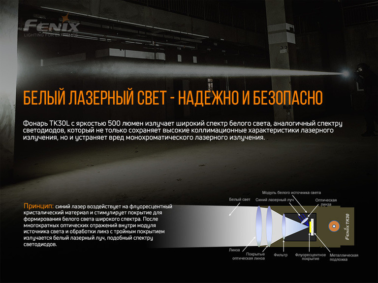 Ліхтар ручний Fenix TK30 Laser