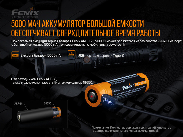 Ліхтар ручний Fenix TK30 Laser