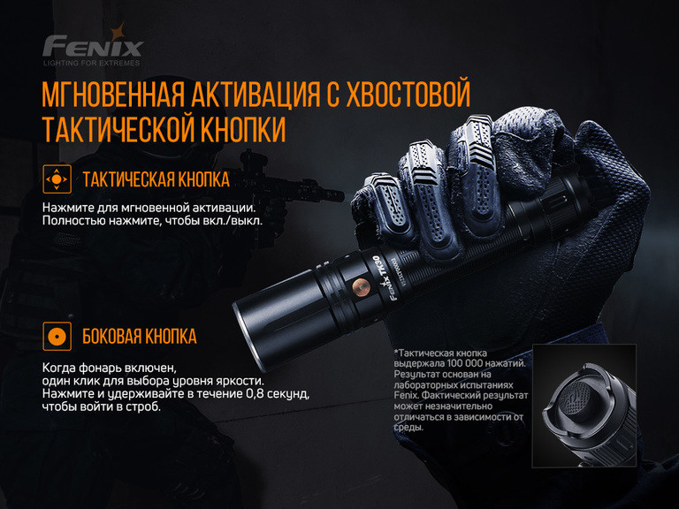 Фонарь ручной Fenix TK30 Laser